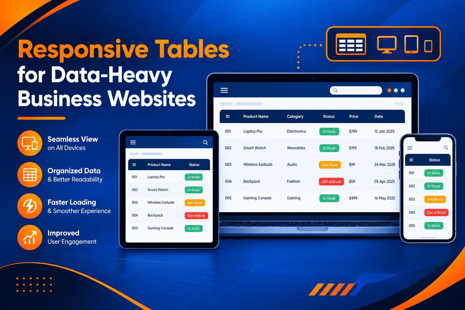 Responsive Tables for Data-Heavy Business Websites